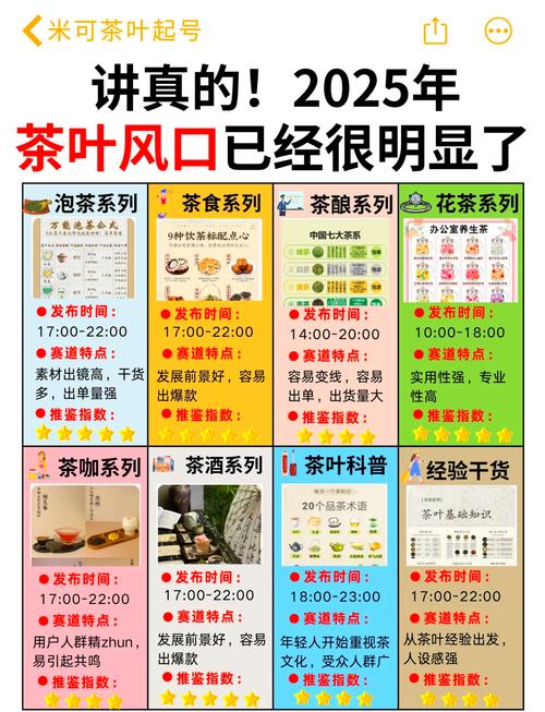 FDA將茶納入健康食品范圍！茶 康養(yǎng)”茶與健康新風(fēng)口來(lái)了