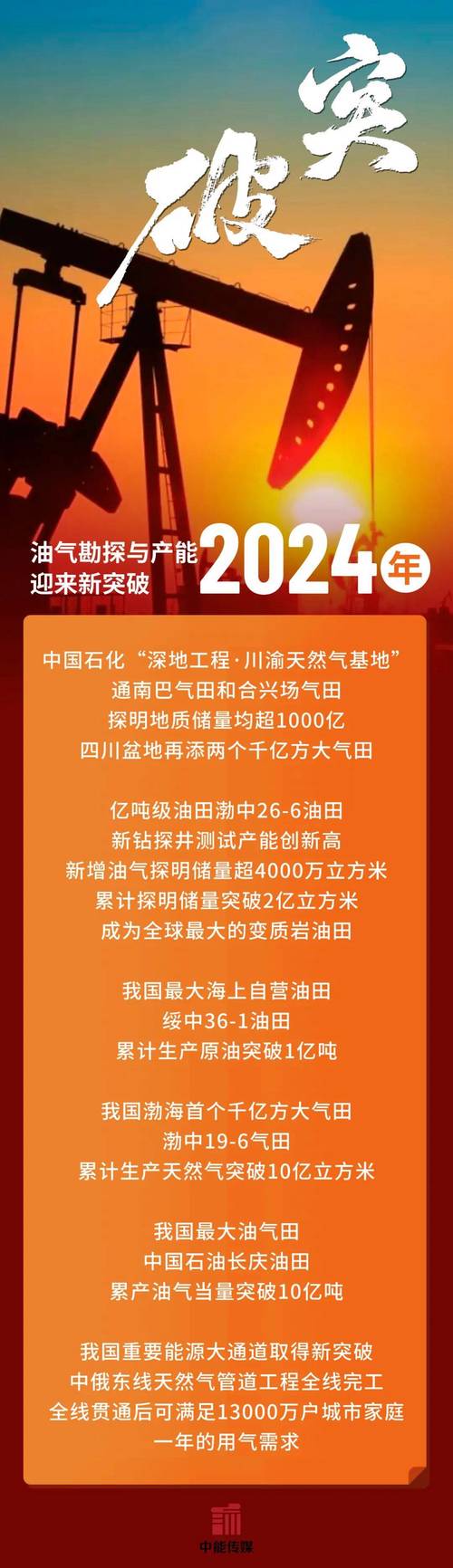 突破性進展！全國首例