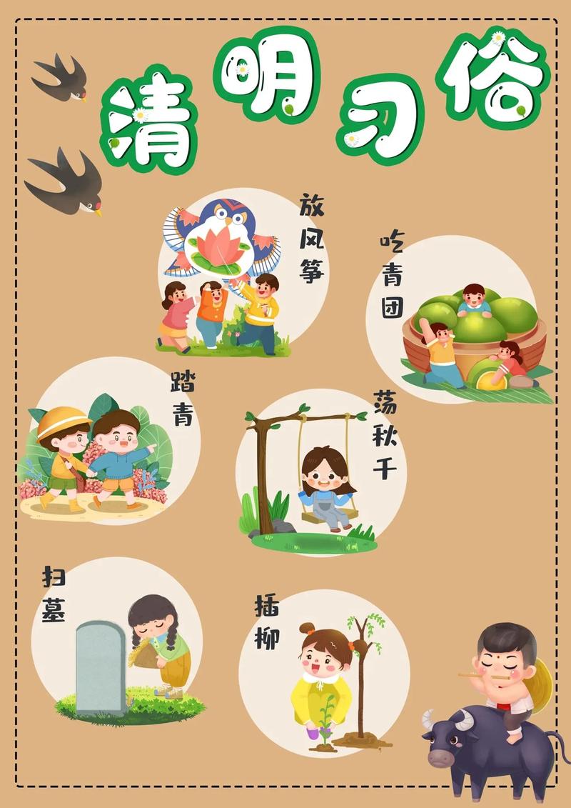 “清明不燒前，燒前惹禍端”燒前指什么，有哪些習(xí)俗說(shuō)法？