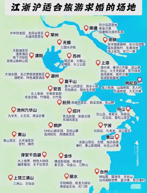 8 天東海岸線自駕之旅，江浙滬旅游天花板，收藏5張路線圖