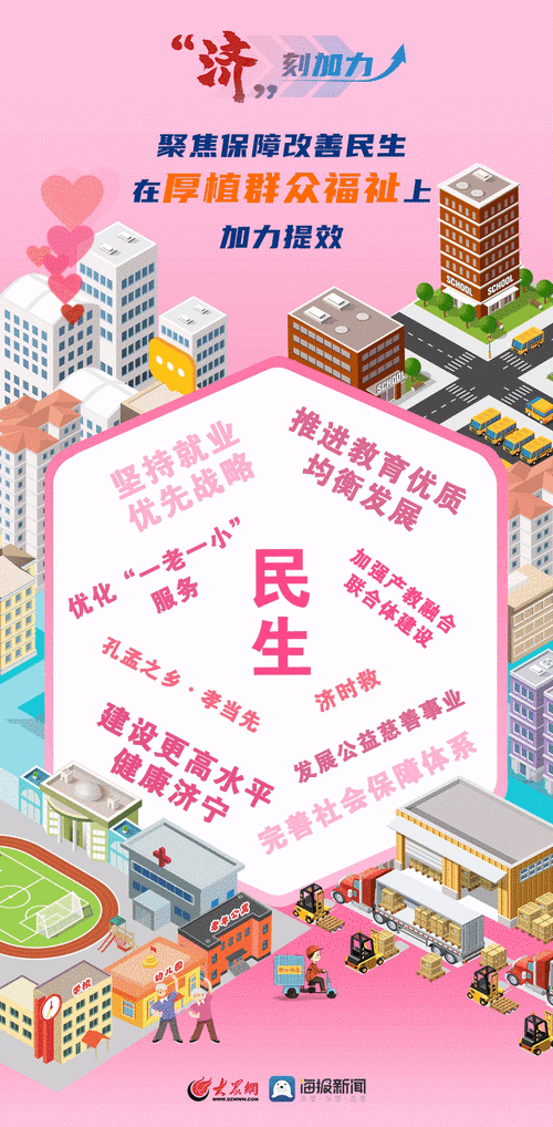 第511頁