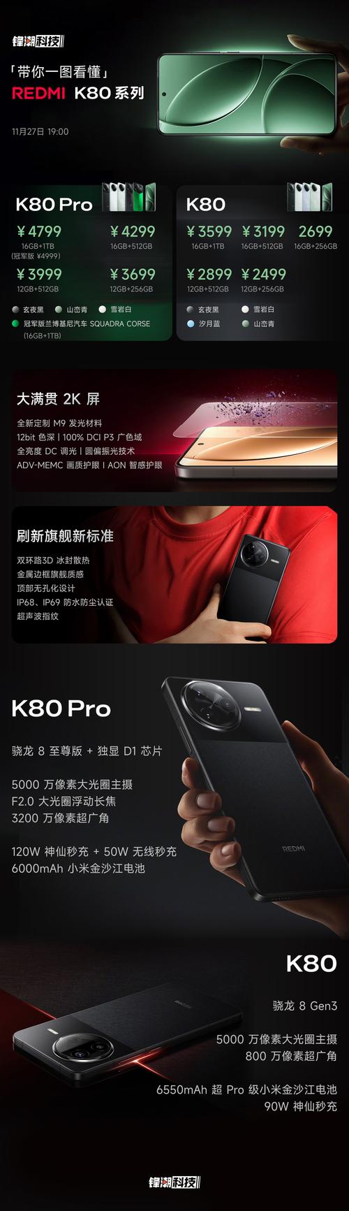 16G 1TB國(guó)家補(bǔ)貼500元，紅米K80這么香嗎？看完這篇再?zèng)Q定！