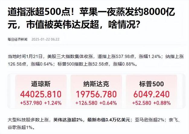 消息稱蘋果領(lǐng)導(dǎo)層持續(xù)調(diào)整，新設(shè)全球零售主管一職