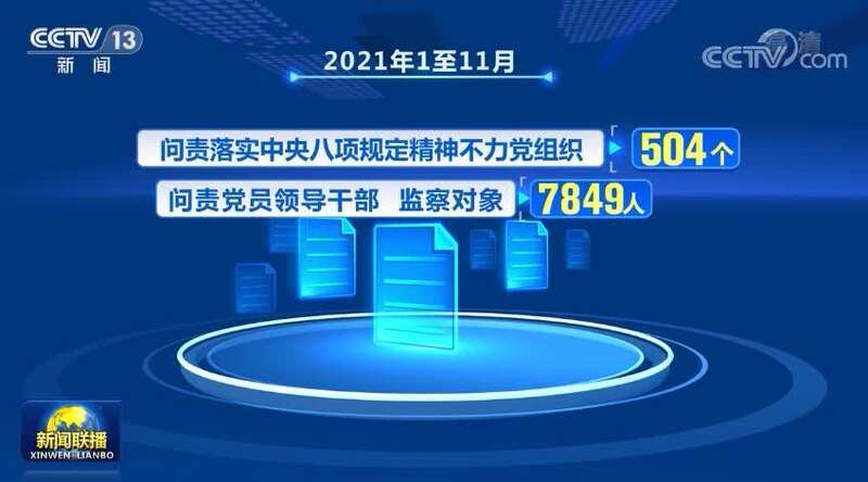 鍥而不舍落實中央八項規(guī)定精神：以調(diào)研破題，以整改立信