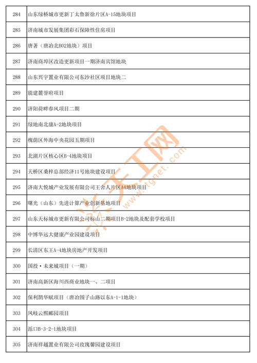 熱點 第141頁