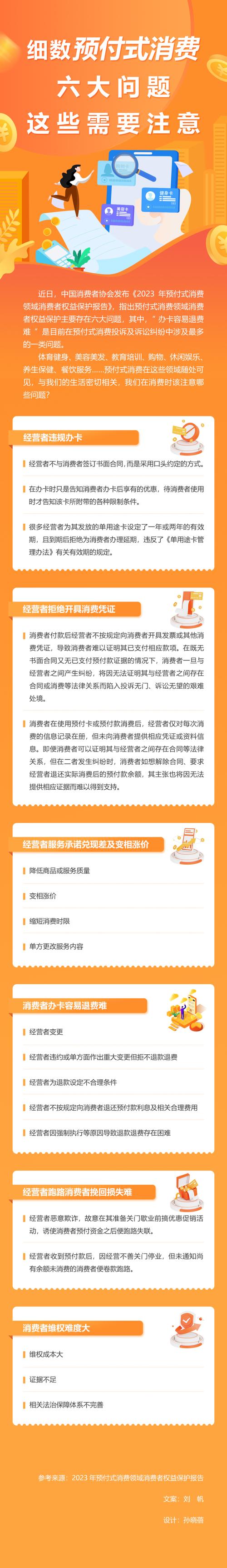 答記者問｜剛充值就閉店，預付式消費怎么“避坑”山東公安提醒→