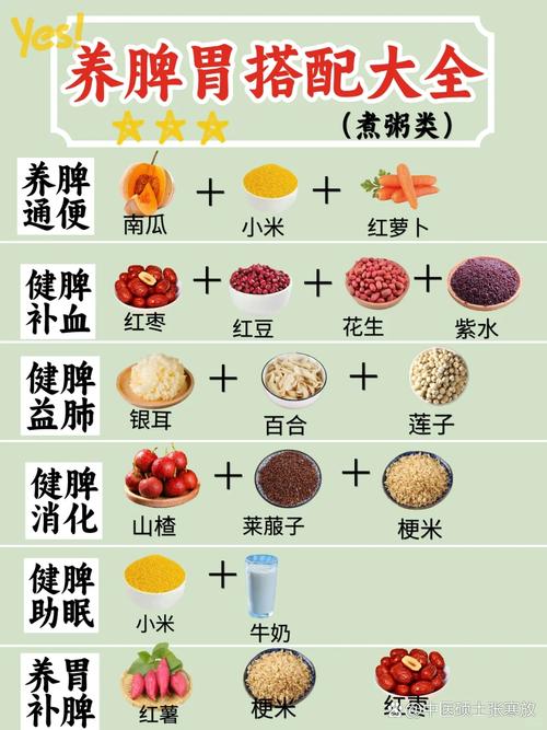 這種食物春天使勁吃，一清熱毒，二補脾胃，三助睡眠，做法還多樣