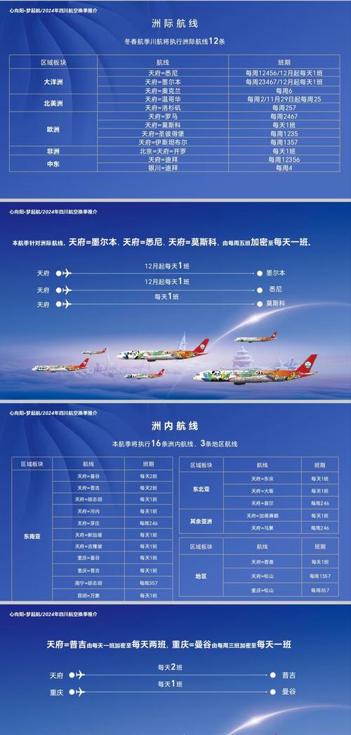 航班信息丨4月30日起，四川航空開通 成都天府=檳城(馬來西亞)航線，每周5班