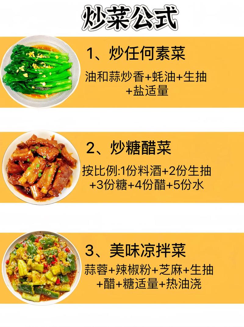 美食 第94頁