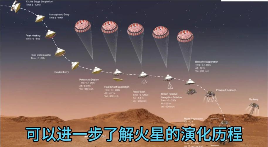 人類(lèi)意外捕捉火星衛(wèi)星“火衛(wèi)二”罕見(jiàn)影像 僅13公里寬