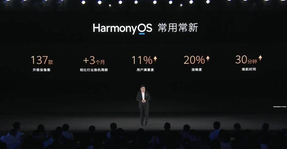 華為努力沖銷量，256GB版本跌至1379元，6000萬 66W閃充 鴻蒙OS