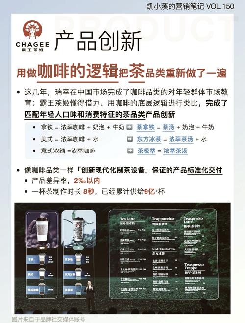 凈利率20.3%領跑行業(yè)！霸王茶姬招股書揭曉茶飲盈利天花板