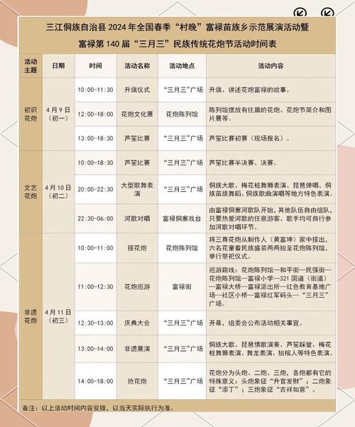 關(guān)于三江侗族自治縣古宜鎮(zhèn)“三月三”花炮節(jié)非遺巡游、搶花炮活動時間延后的公告