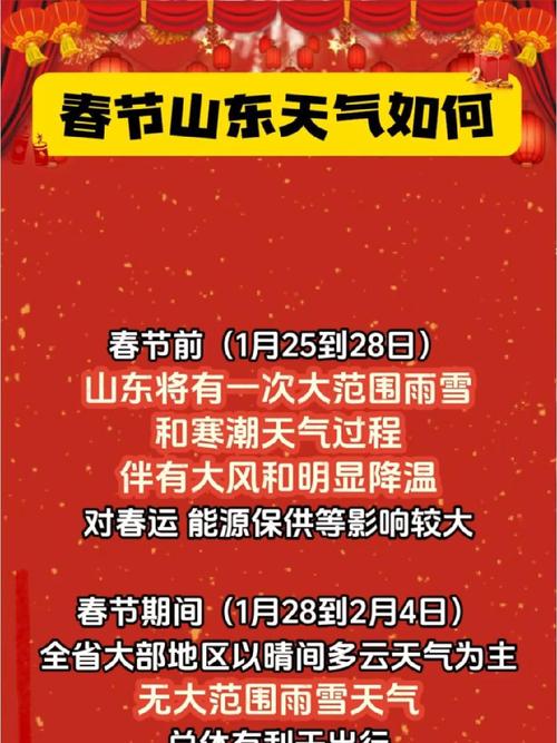 注意！山東多地大風(fēng) 降溫，未來幾天寒意十足