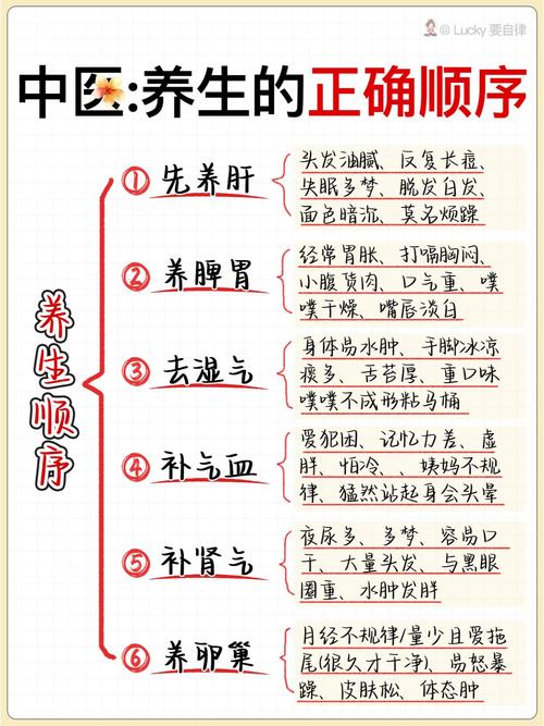 3月不吃肉，也要吃這3道“清肝菜”清肝火排肝毒，身體超輕松！