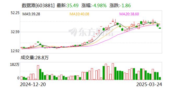 歸母凈利潤114億元！濰柴動力交出歷史最優(yōu)年度盈利數(shù)據(jù)