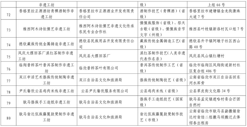 科技 第90頁(yè)