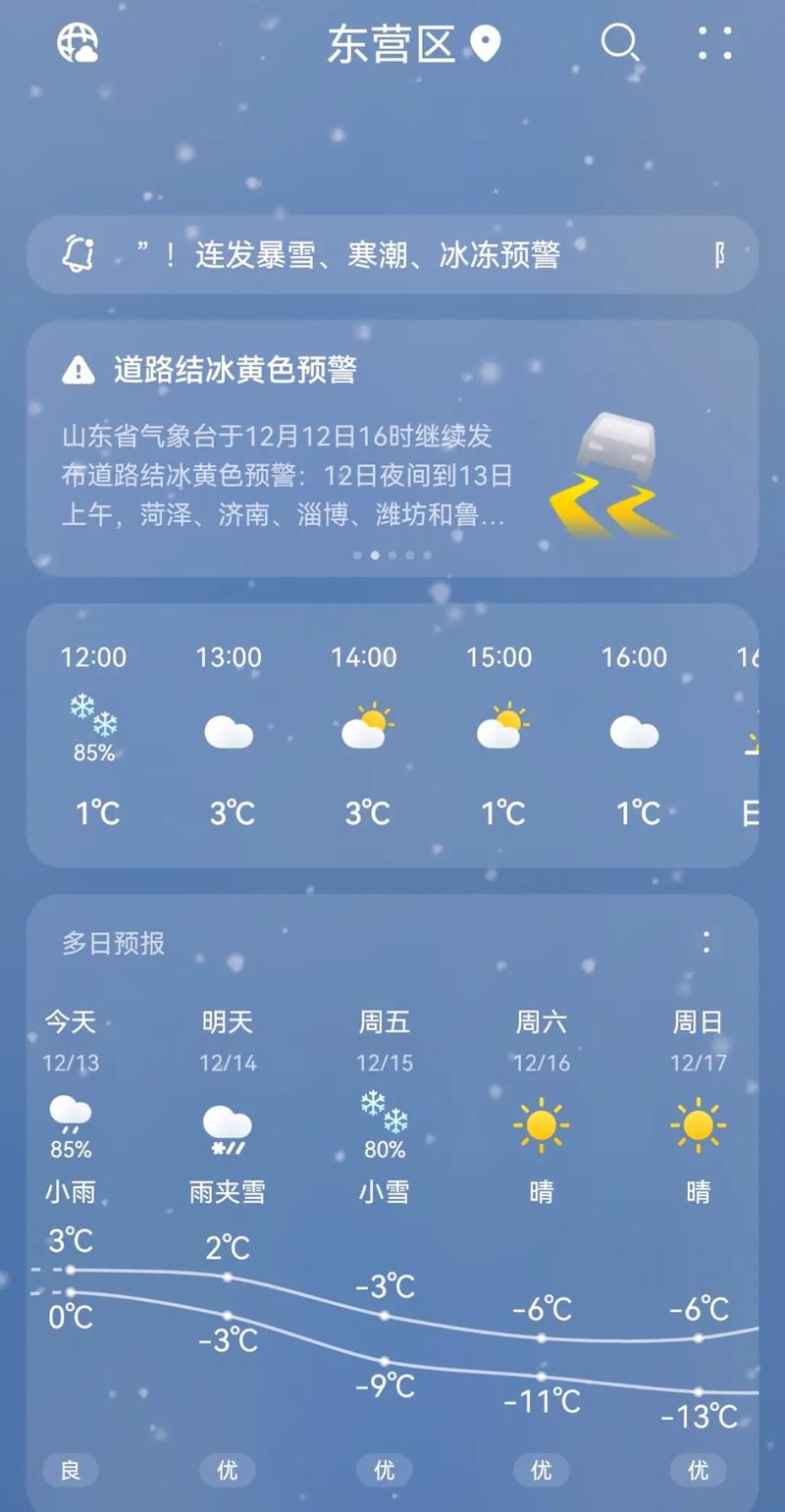 雙預(yù)警齊發(fā)，冰霜凍 雷雨大風(fēng)來襲，山東最新天氣預(yù)報→