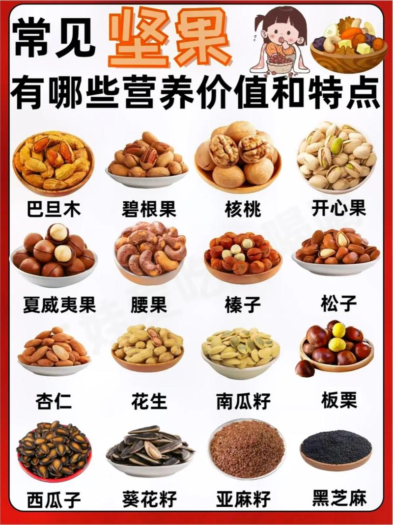 堅果是“健康大使”可這些堅果的碳水含量很高，能不吃就不吃