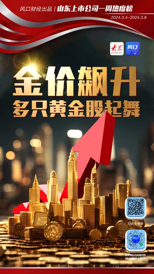 超眼看市｜國際金價創(chuàng)新高，山東黃金業(yè)績亮眼