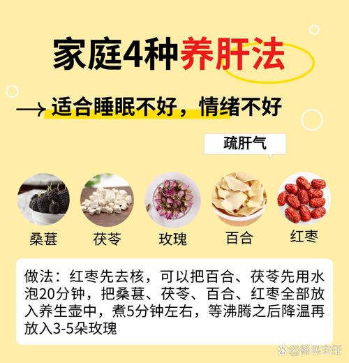 這4個茶對肝超好，清瀉肝火、疏肝解郁，越喝肝越健康！