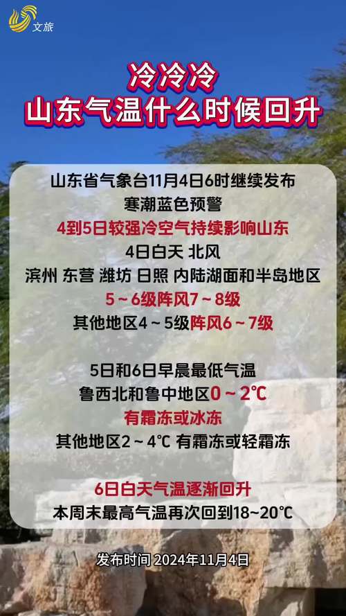 山東3月29日全省晴冷模式持續(xù)，冷空氣漸行漸遠(yuǎn)，晝夜溫差超10℃