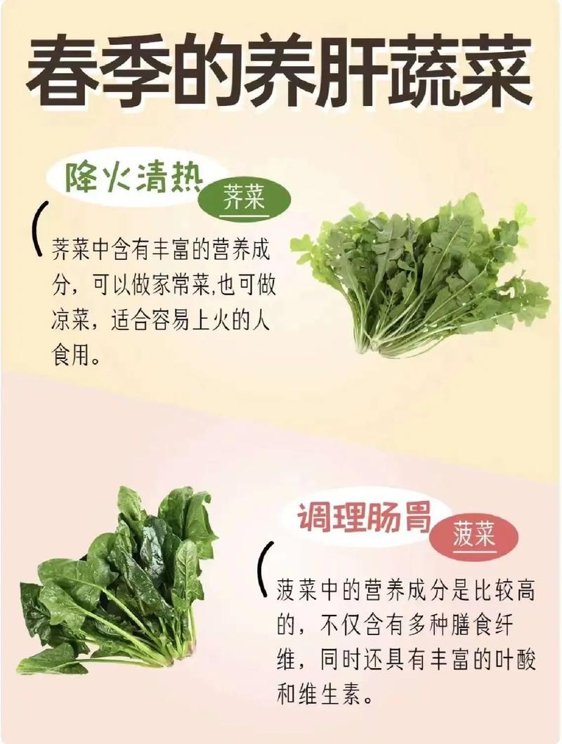 春天肝臟活躍，八種蔬菜可以多吃，疏肝解郁降肝火，提高免疫力