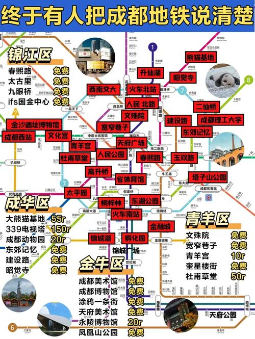 強(qiáng)烈推薦成都5條地鐵直達(dá)徒步路線，收藏起來、周末出發(fā)！