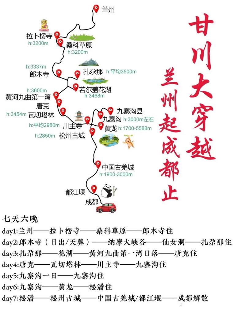 抵達(dá)蘭州準(zhǔn)備騎行甘南去成都，這里干燥得要流鼻血