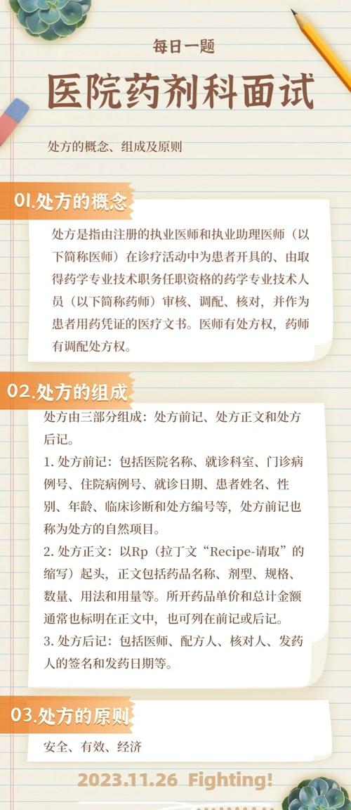 4 月 1 日起執(zhí)行！慢性病患者開藥處方大變動，一文讀懂要點