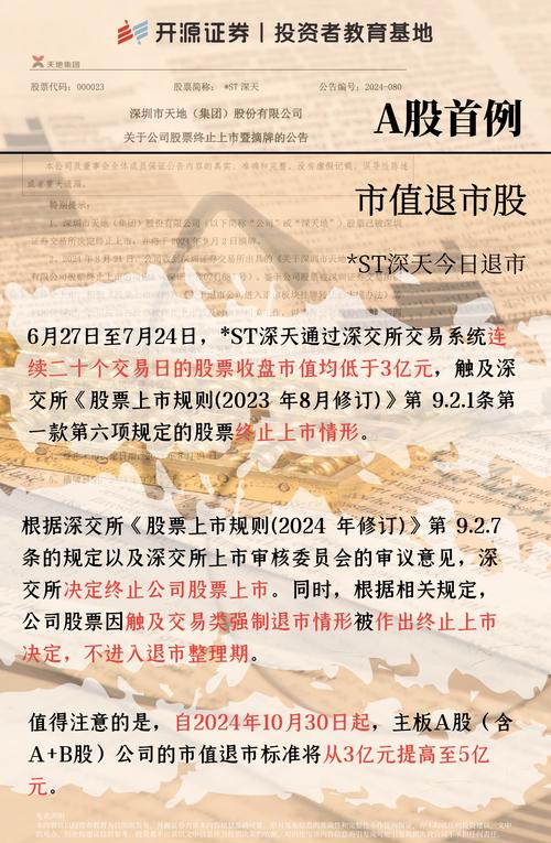 2025年3月 第2頁