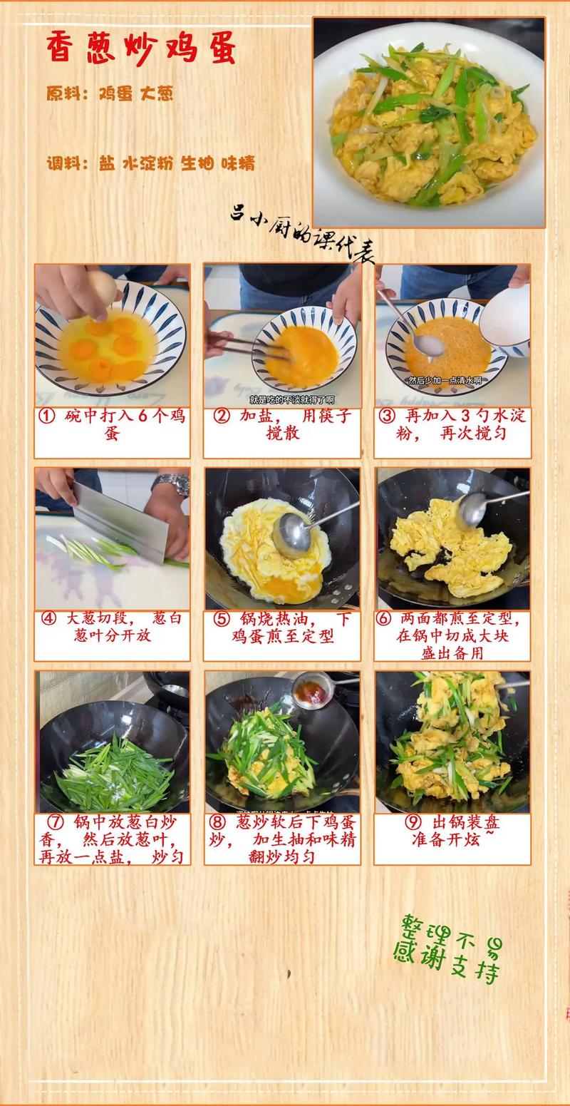 吃了一盤“香蔥”炒蛋，夫妻雙雙進(jìn)了醫(yī)院！醫(yī)生提醒：踏春“打野”嘗鮮莫嘗“險(xiǎn)”