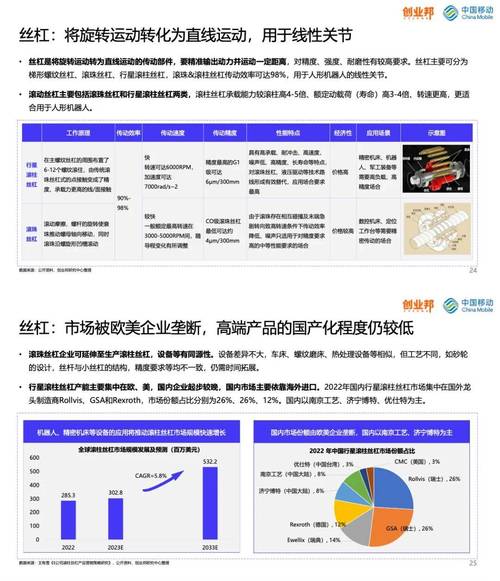 藍(lán)思科技2024年營收699億元 加速布局AI眼鏡和人形機器人新領(lǐng)域