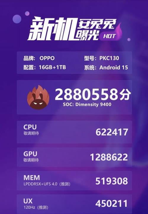 OPPO Find X8 Ultra繼續(xù)預(yù)熱，疑似跑分已曝光