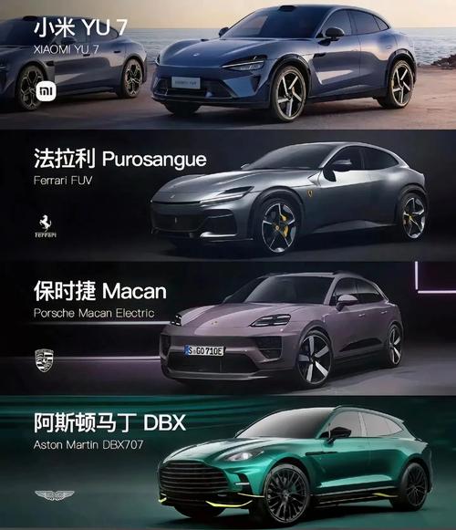 小米YU7的中文命名，確定為小米「御7」