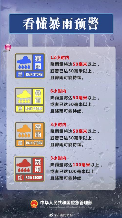 山東人注意啦！清明前后可能要下雨，未來幾天氣溫要慢吞吞地升了