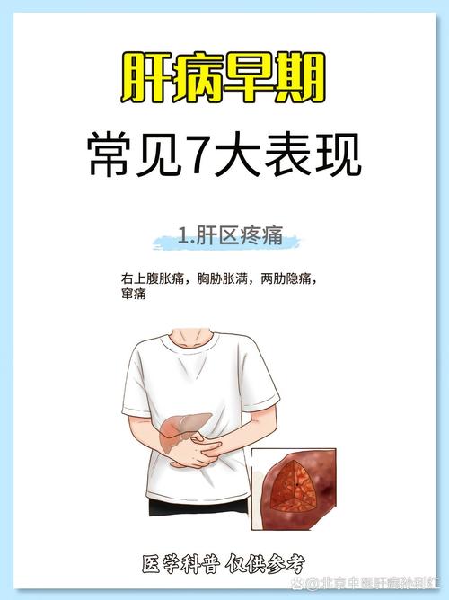 肝癌不痛不癢，一發(fā)現(xiàn)就是晚期？提醒：5個地方分辨出肝臟的好壞