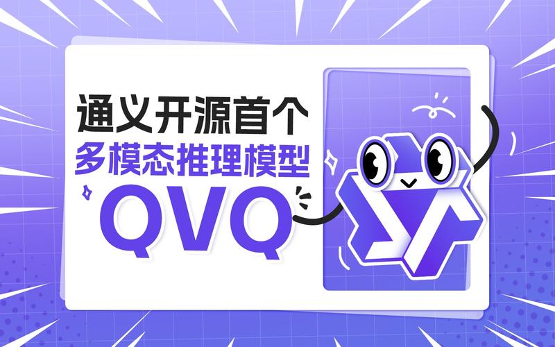 阿里通義千問推出視覺推理模型QVQ-Max
