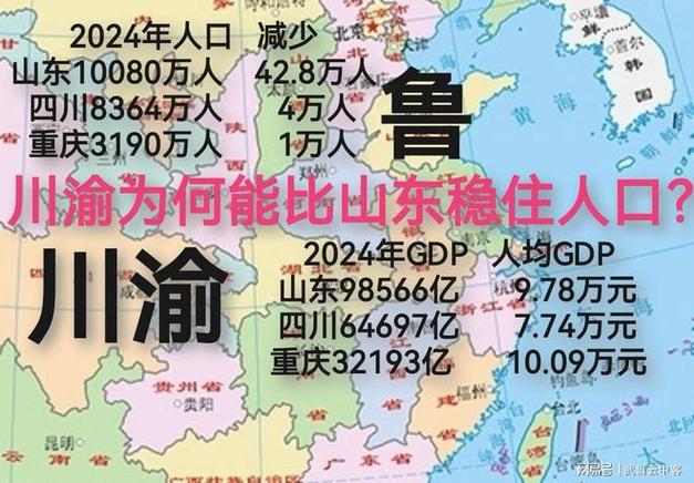 川渝為何能比山東穩(wěn)住人口？
