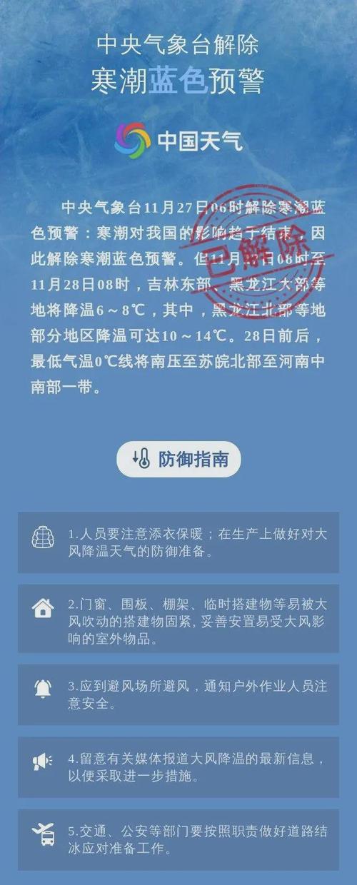 速凍警告！寒潮橫掃江南，山東省也將大降溫，速做防范！