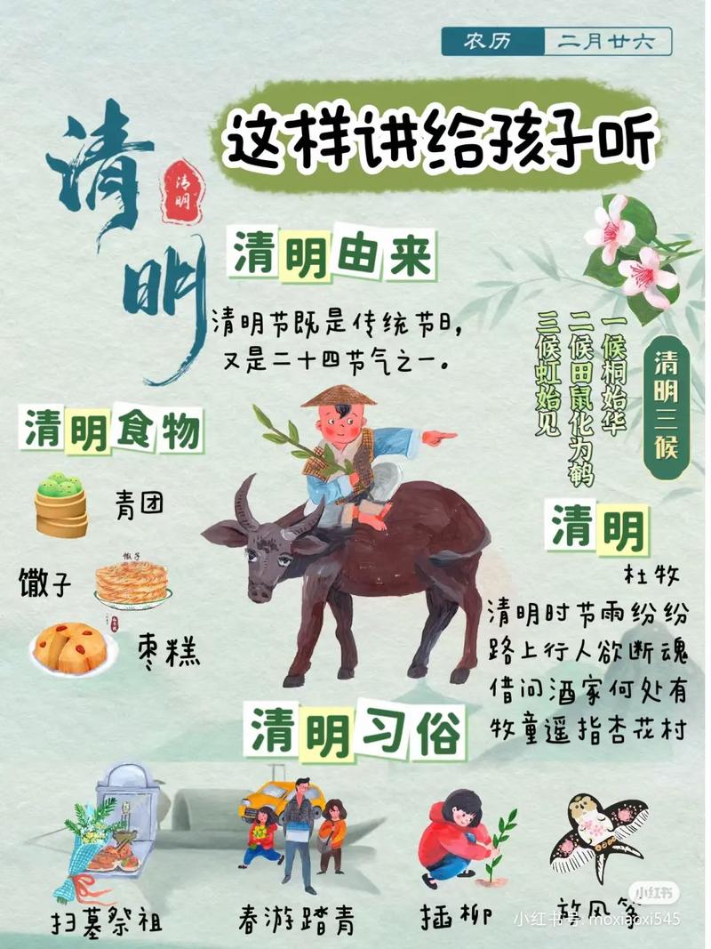 清明尋春趣，模式口好禮踏青來
