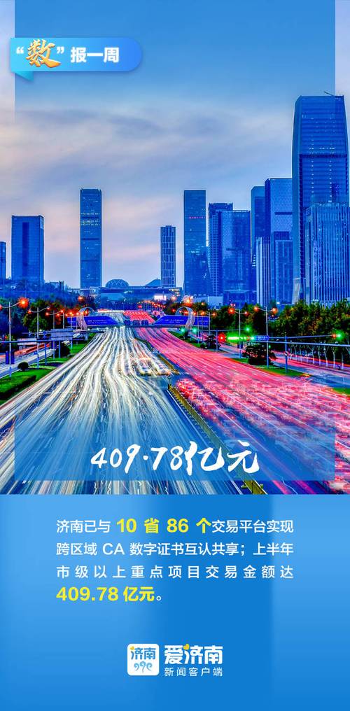 萬億投資引爆泉城！濟(jì)南東站片區(qū)狂掀“城市革命”