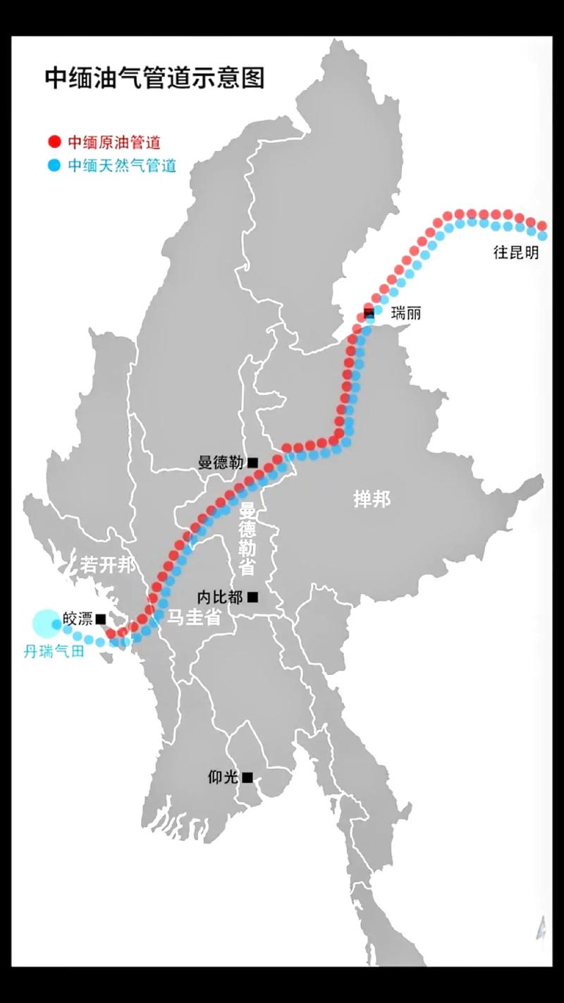 緬甸全民瘋傳：中國科技助力，鄰國眼紅