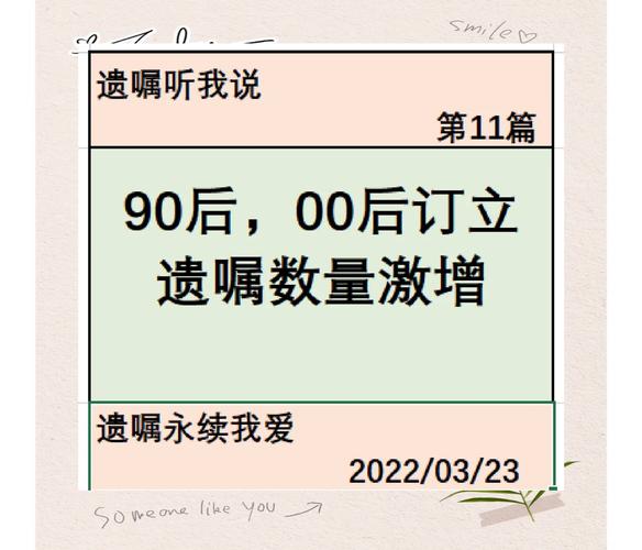 沒車沒房，遺囑已立，00后太超前了！