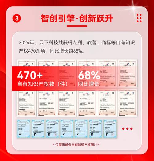 華潤數(shù)字科技申請多云資源全生命周期管理專利，提高資源管理效率和準確性