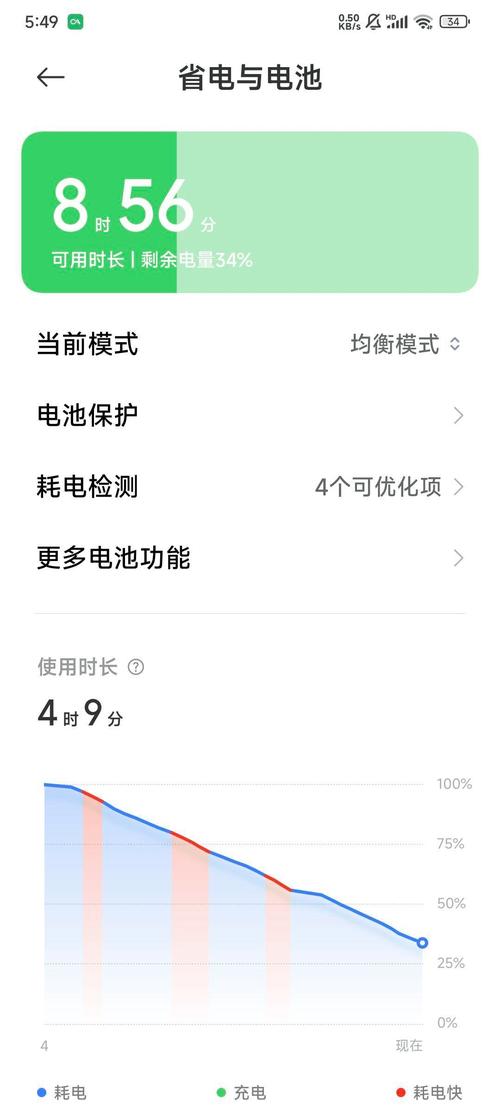 拉一百臺手機(jī)就為了測電池續(xù)航？