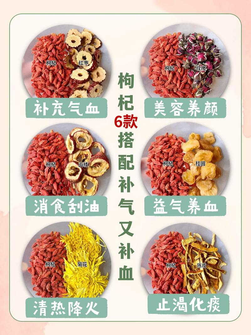 枸杞搭配魚腥草，作用太厲害了，98歲老奶奶用一輩子，省錢又實用