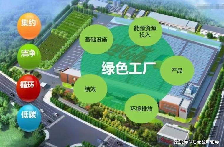 自動化生產(chǎn)、100%綠電使用、90%廢水利用…濟南起步區(qū)崛起零碳工廠