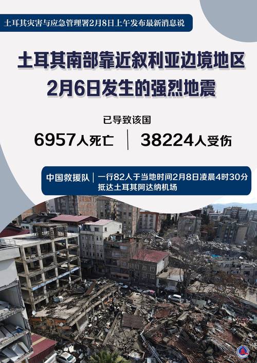 土耳其發(fā)生6.2級地震致150多人受傷，伊斯坦布爾震感強烈