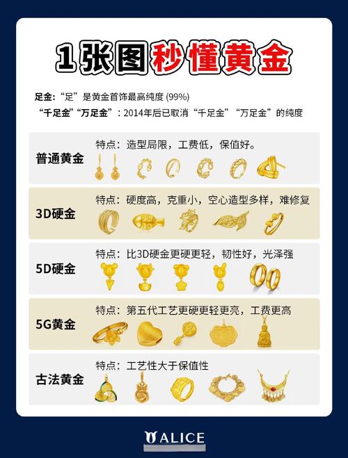 熱點(diǎn) 第31頁(yè)